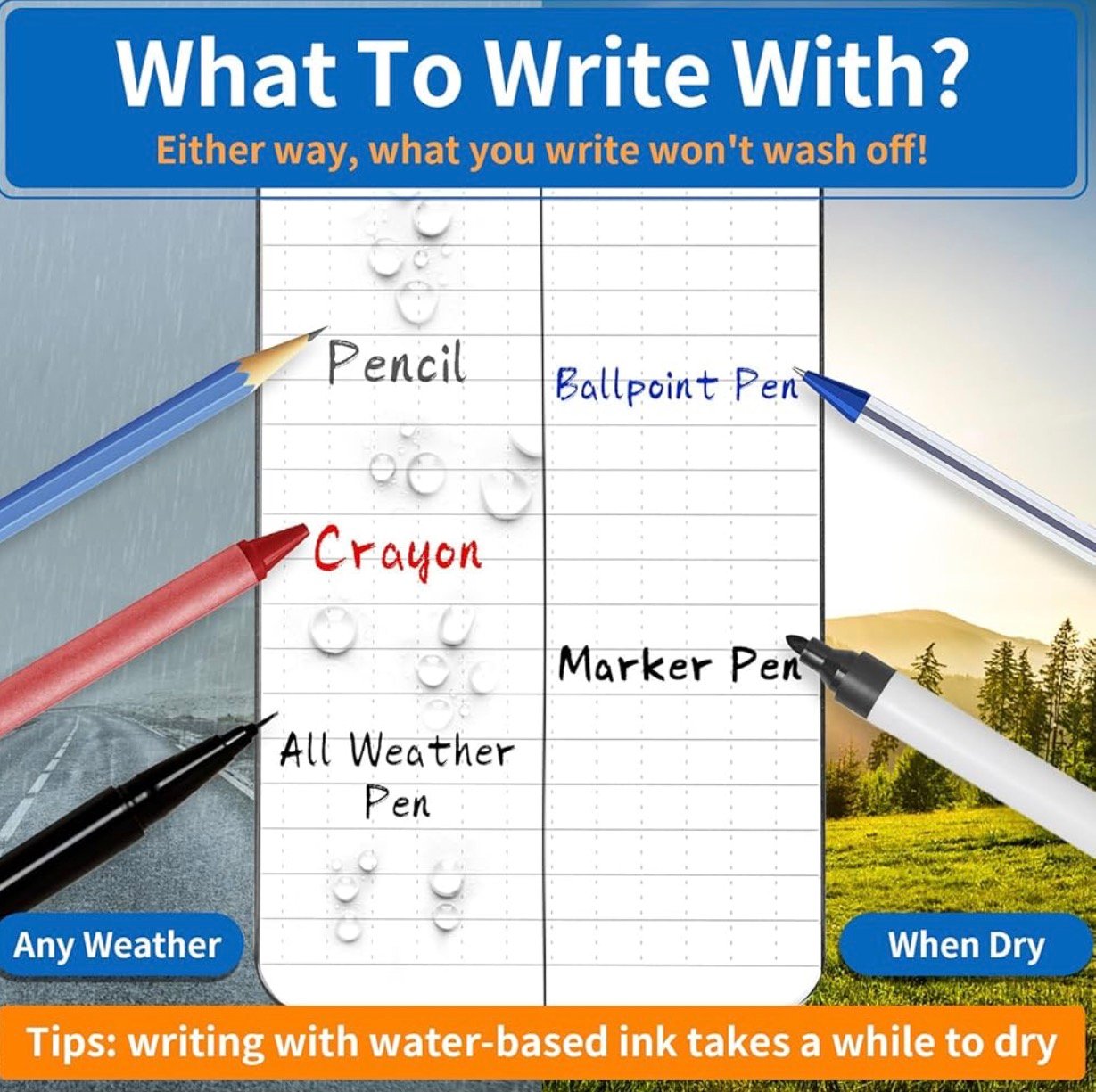 3 Pack Waterproof Notebook, 3 x 5 Pocket Notepad, All Weather Small Pocket Notebook Paper, Mini Spiral Notepad 100 Lined Pages - Image 3