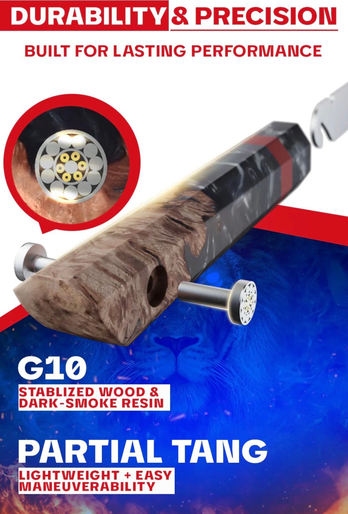 Slicer Knife 12 Firestorm Alpha Series - Image 9