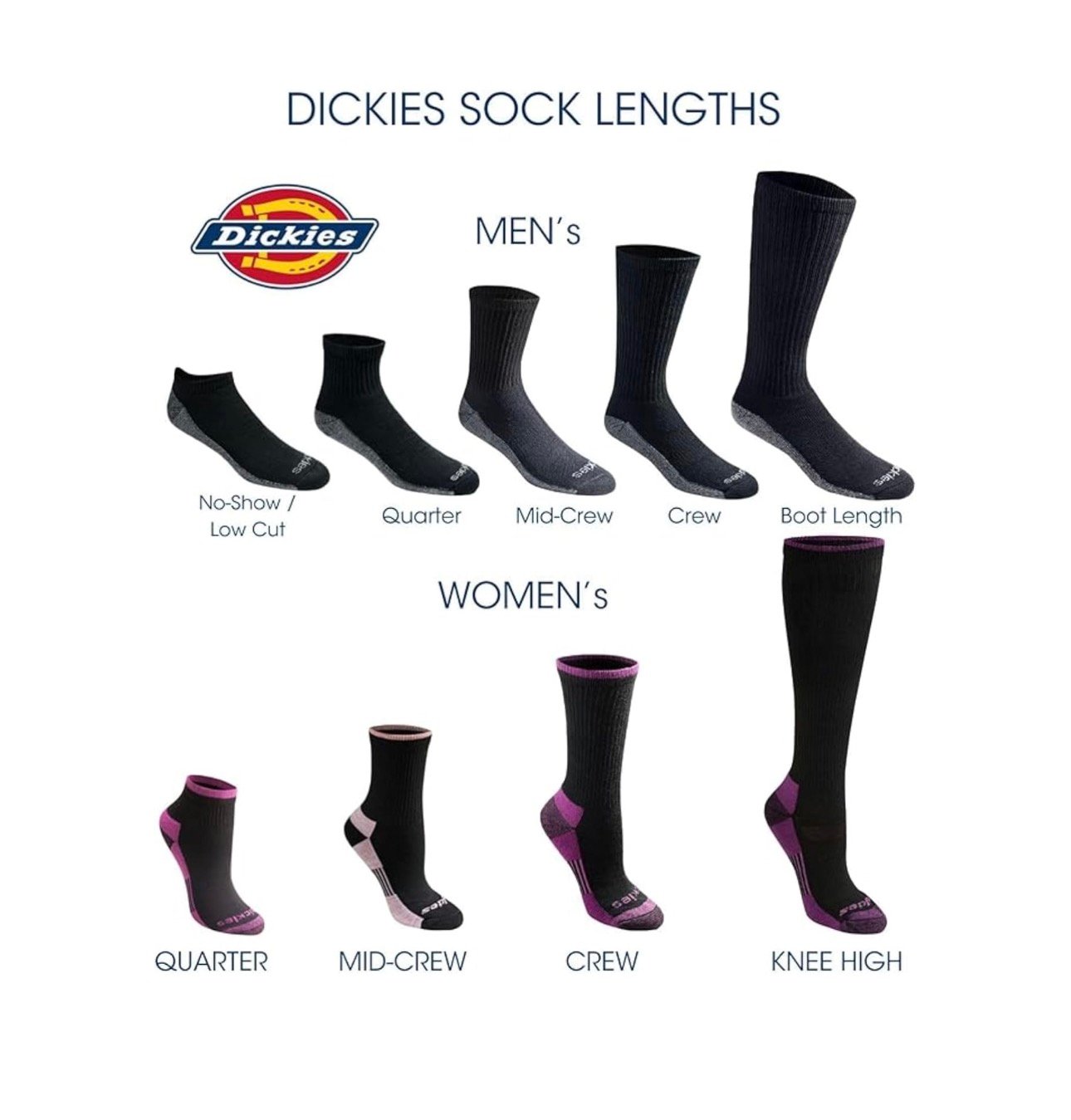 Dickies Men's Dri-Tech Original Moisture Control Crew Socks, Available in M-XXL (6, 12, 18 Pairs) - Image 5