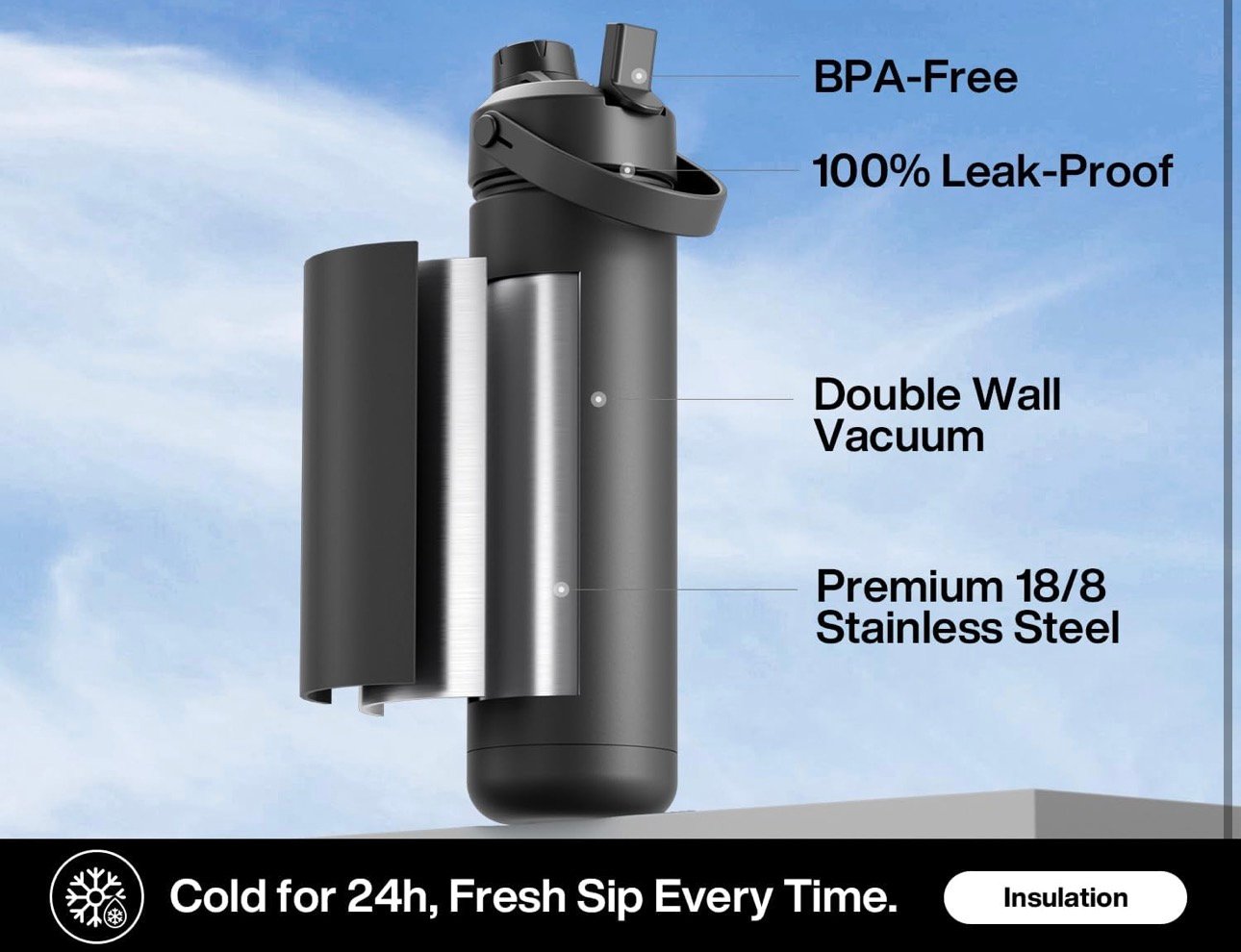 Leak-Proof, Fits in Car Cup Holder, Stainless Steel Water Bottle for Sports, Travel, and School (Dark Knight) - Image 4