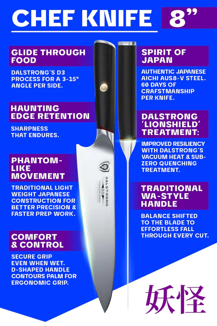 Phantom Series Chef's Knife 8" Black - Image 4